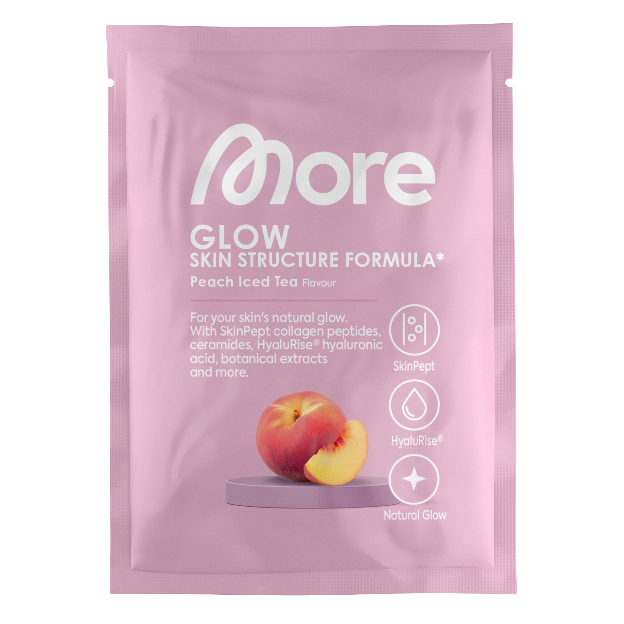 Skin Structure Formula